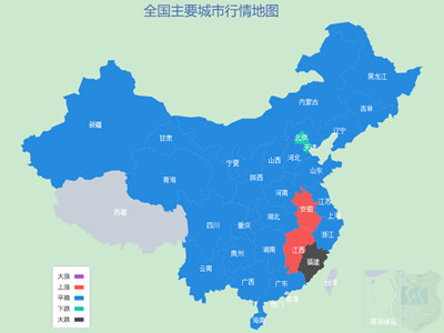 鋼坯下行影響建材，刷漆螺旋鋼管價格維穩