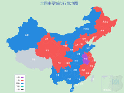 建材偏強運行，刷漆架子管價格小幅上漲