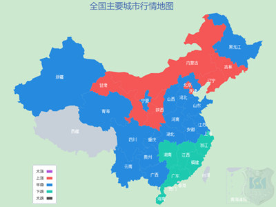 建材價格有漲跌，預計今日螺旋鋼管批發價格趨穩