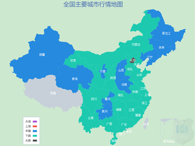 價格窄幅盤整，螺旋管批發價格或隨建材下調