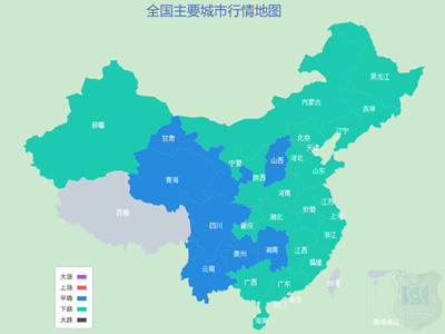 鋼價略有低靠，鍍鋅螺旋管價格已下跌