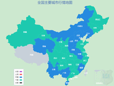 鋼價弱勢調整，螺旋管批發價格或弱調