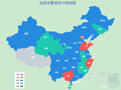 全國建材價格震蕩調整，螺旋管價格波動幅度有限