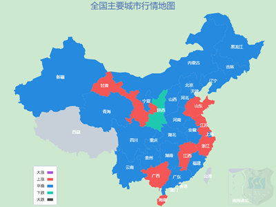 期螺走勢震蕩建材窄幅震蕩，湖南螺旋管價格弱穩