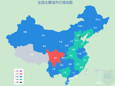 2月15日建材行情分析圖