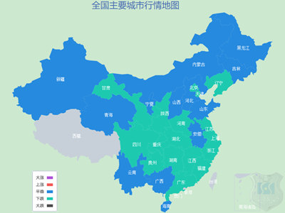 2月20日建材行情分析圖